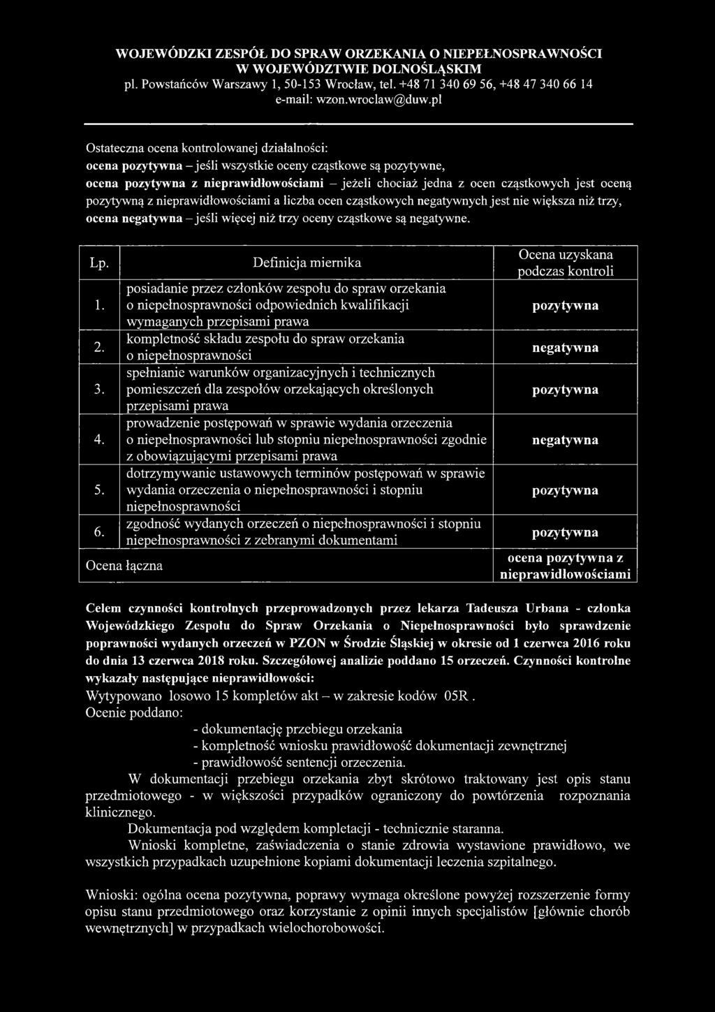 D efinicja m iernika posiadanie przez członków zespołu do spraw orzekania o niepełnosprawności odpowiednich kwalifikacji wymaganych przepisami prawa kompletność składu zespołu do spraw orzekania o