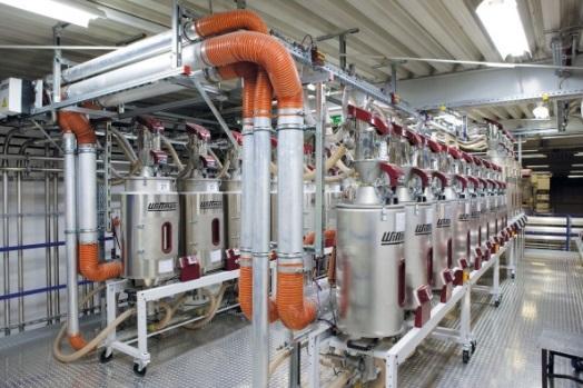 serwisowe Verpackungsindustrie