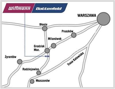 wittmann-group.