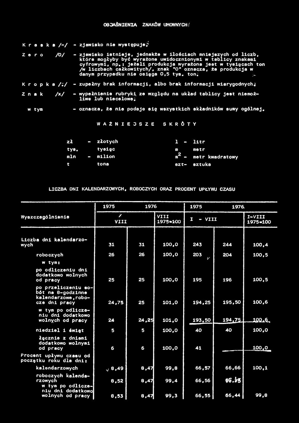 ton; > - zupełny rk informcji, lo rk informcji wirygodnychj Z n k w tym /x/ - wypełnienie ruryki, ze względu n ukłd tlicy Jest niemożliwe lu niecelowe; - ozncz, że nie podje się wszystkich skłdników