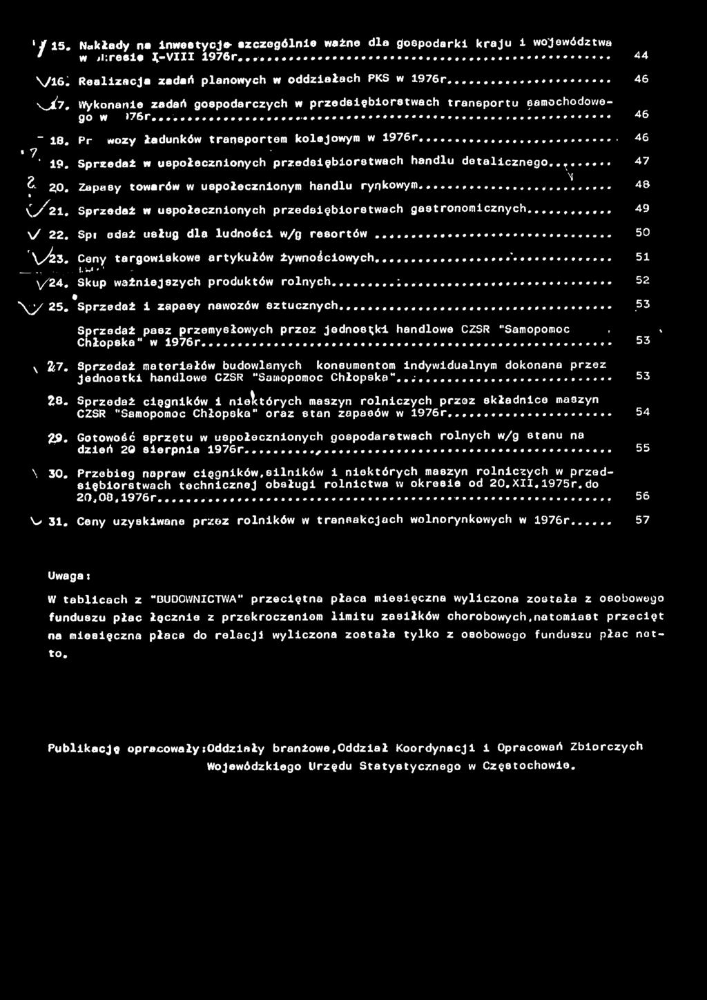 «/15. Nkłdy n Inweetycje- szczególnie wżne dl gospodrki krju 1 województw ' w >f:reele X-VIII 1976r... 44 \/16'. Relizcj zdń plnowych w oddziłch PKS w 1976r... 46 \ ^ 7.