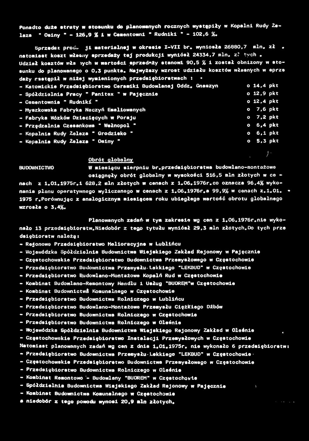 Pondto duże strty w etoeunku do plnownych rocznych wystąpiły w Koplni Rudy Żelz " Oeiny " - 126,9 % 1 w Cementowni * Rudniki " - 102,6 %. Sprzed k. prodv ji mterilnej w okresie I-VII r.