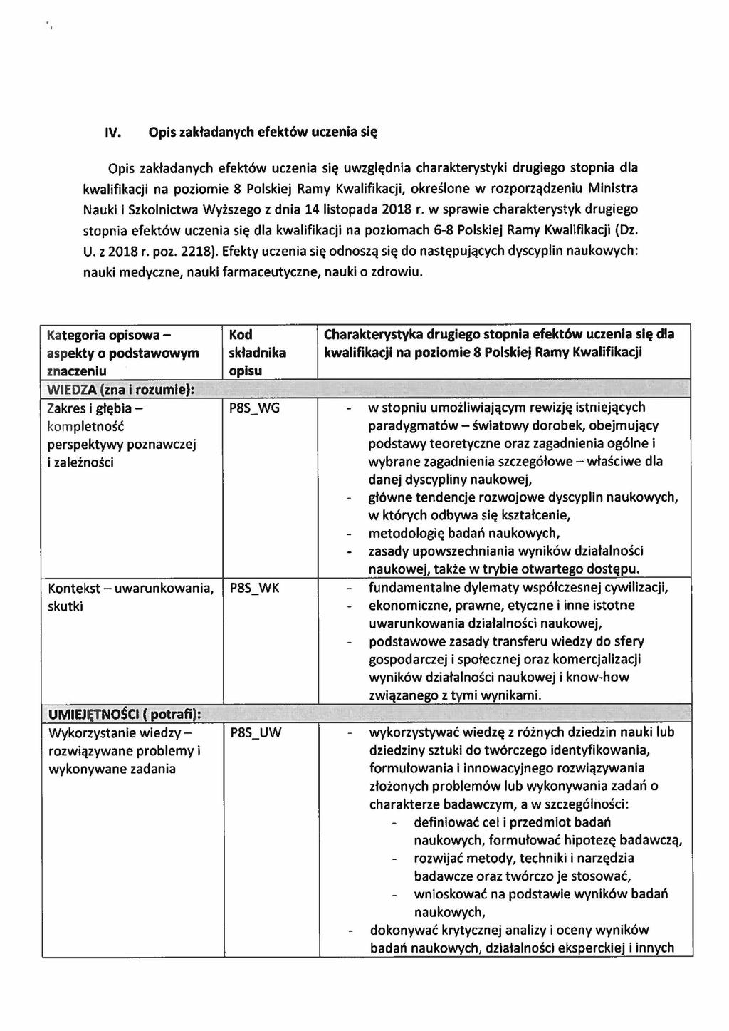 IV. Opis zakładanych efektów uczenia się Opis zakładanych efektów uczenia się uwzględnia charakterystyki drugiego stopnia dla kwalifikacji na poziomie 8 Polskiej Ramy Kwalifikacji, określone w