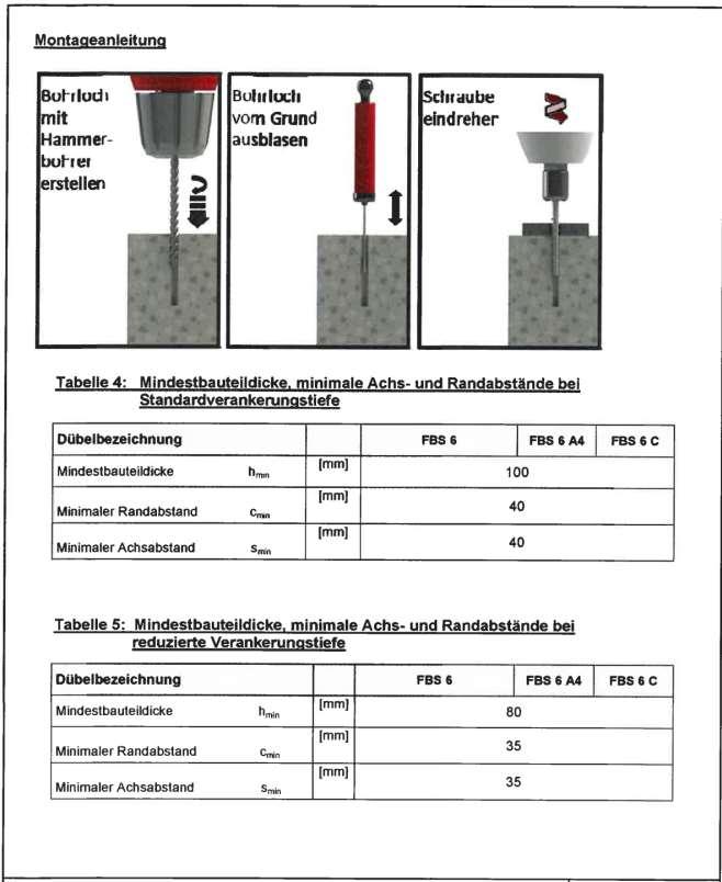 Strona 14 Europejskiej Aprobaty Technicznej Instrukcja montażu Wywiercić otwór wiertarką udarową Oczyścić otwór ze zwiercin Wkręcić śrubę Tabela 4: Minimalna grubość podłoża oraz minimalne odstępy