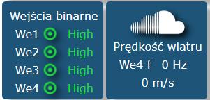 40 5.10. Wejścia binarne W tylnej części budwy rejestratra (Rys.3) znajdują się gniazda z 4 wejściami binarnymi znacznymi na schemacie IN1IN4. Rys.34.