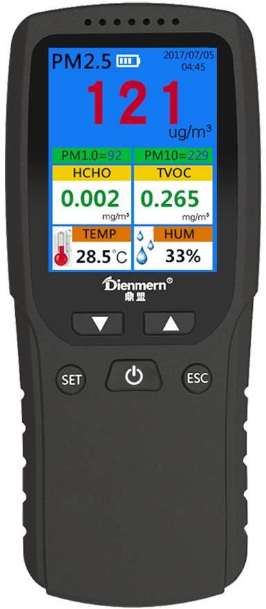 Najważniejsze funkcje DIENMERN DM-106A: Fabrycznie nowy czujnik smogu firmy DIENMERN Laserowy czujnik pyłu zawieszonego w powietrzu Mierzy ilość pyłów PM1, PM2.