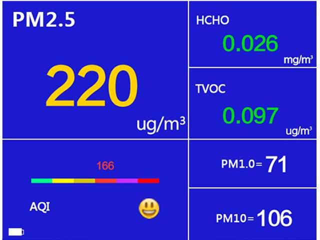 Kolorowy wyświetlacz LCD 2.