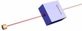 3 magnesy i pochłaniacz) http://www.upscale.utoronto.ca/generalinterest/harrison/sterngerlach/sterngerlach.