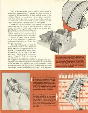1950 r. Spintronika http://www.