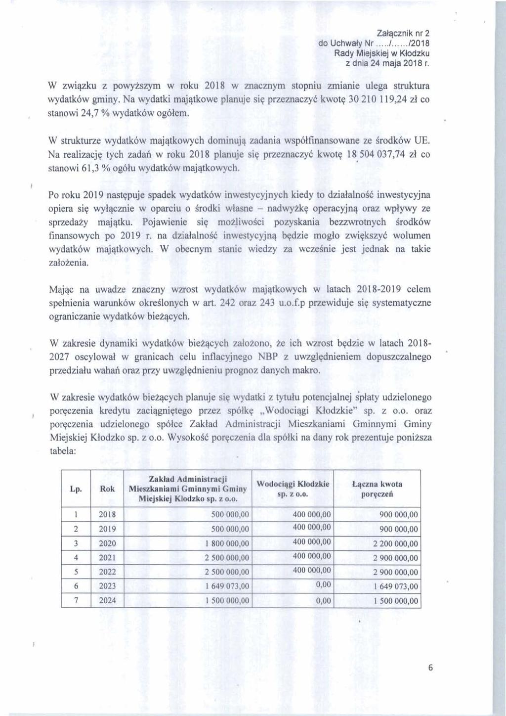 W zakresie dynamiki bedpia w latach 2018-2027 oscylovd w ~~~~~zslnego f W zakresie 4 @~ porpzenia kralytu poqczcnia