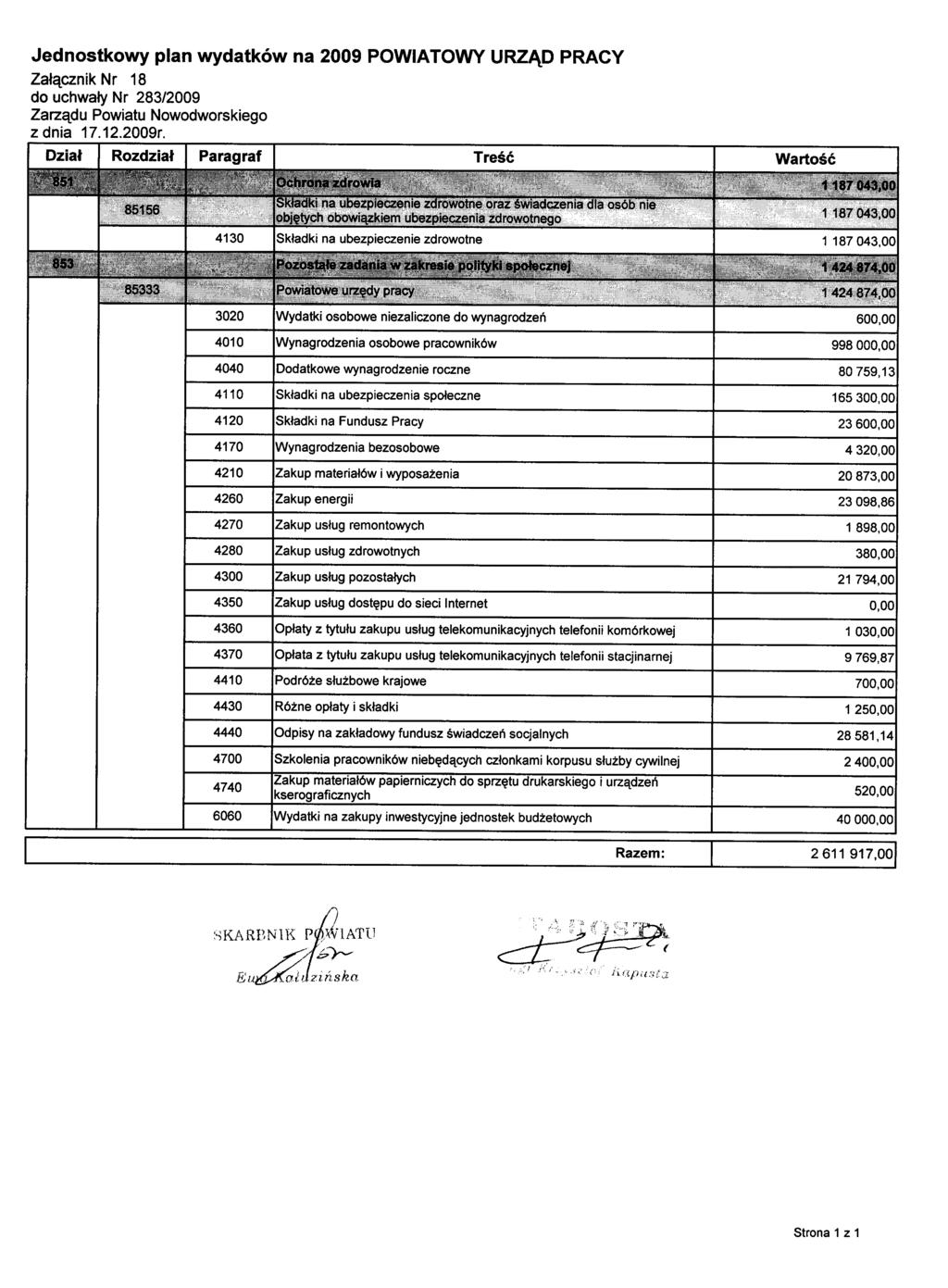 Jednostkowy plan wydatków na 2009 POWIATOWY URZĄD PRACY Załącznik Nr 18 z dnia 17.12.2009r.