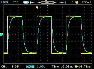 .7 7) Ustawić położenie przełącznika wyboru rezystancji obiektu dynamicznego w pozycji 5 (współczynnik tłumienia Z ) podać na wejście obiektu przebieg prostokątny o częstotliwości 50 Hz i amplitudzie
