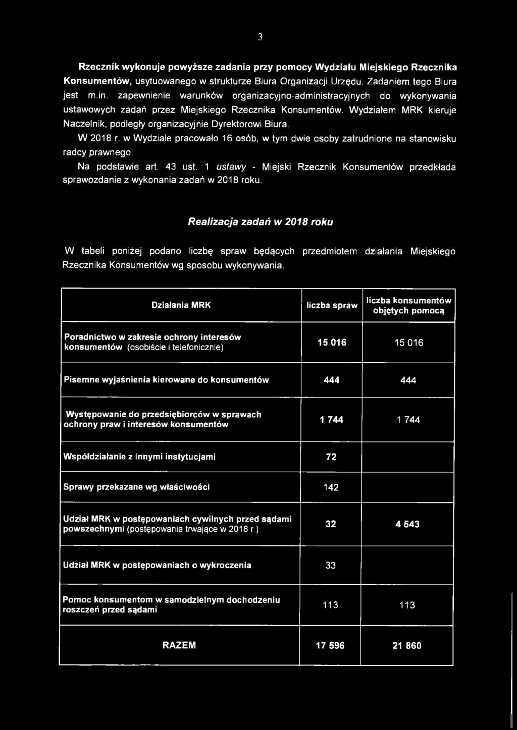 R ealizacja zadań w 2018 roku W tabeli poniżej podano liczbę spraw będących Rzecznika Konsumentów wg sposobu wykonywania.