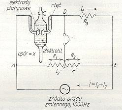 Pao Ohma U = I R I R 1 = I 1 R x Pomia pzeodnito jonoego () (Mostek Wheatstone`a) U A -D = I 1 R x D