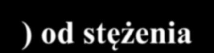 Zależność pzeodnito łaśie