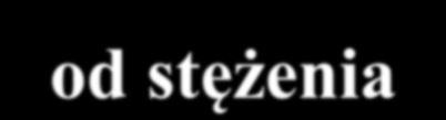 Zależność