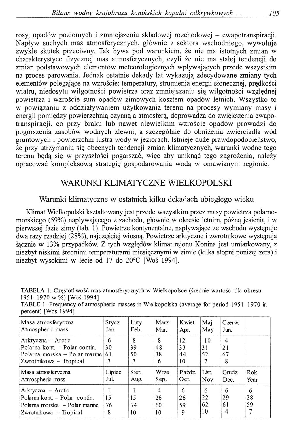 Bilans wodny krajobrazu konińskich kopalni odkrywkowych 105 rosy, opadów poziomych i zmniejszeniu składowej rozchodowej - ewapotranspiracji.