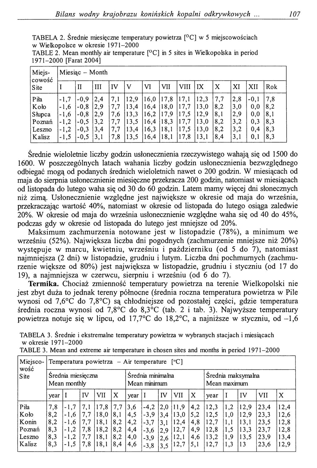 Bilans wodny krajobrazu konińskich kopalni odkrywkowych 107 TABELA 2. Średnie miesięczne temperatury powietrza [ C] w 5 miejscowościach w W ielkopolsce w okresie 1971-2000 TABLE 2.