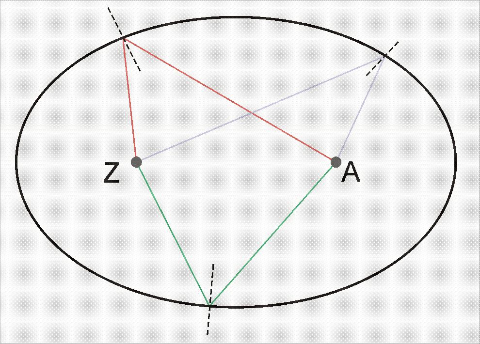 Rysunek 1.6.