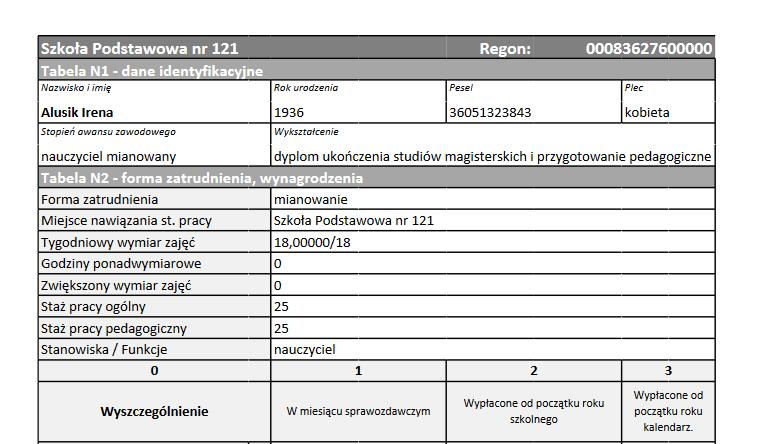 Przygotuj kontrolny raport w formacie PDF, zawierający tabele SIO wypełnione w oparciu o dane zgromadzone w aplikacji. Kliknij przycisk Utwórz raport.