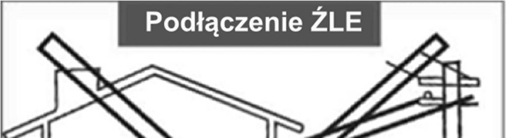 9. FUNKCJE Należy zapoznać się z przepisami bezpieczeństwa, wyposażeniem i zastosowaniem agregatu. Należy przeczytać załączoną do urządzenia INSTRUKCJĘ OBSŁUGI.