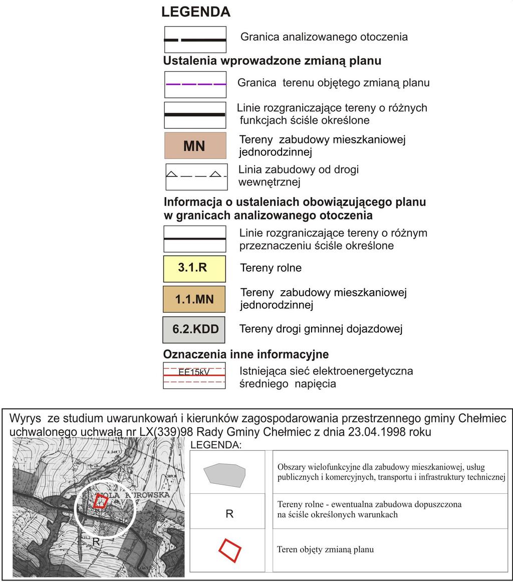34011 Poz.
