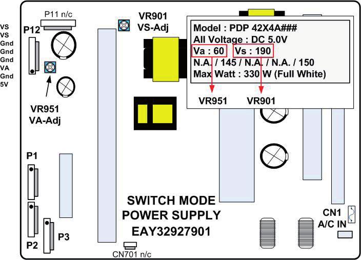 Porady serwisowe P11n/c VS P12 VS GND GND GND VA GND 5V VR951 VA-Adj VR901 VS-Adj VR951 VR901 SWITCH MODE POWER SUPPLY EAY32927901 CN701 n/c Fot.