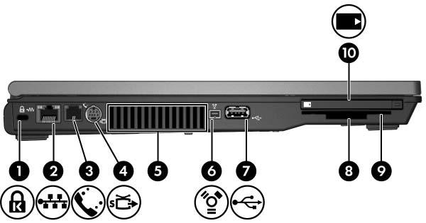 z lewej strony komputera 1 Gniazdo kabla zabezpieczającego Umożliwia przymocowanie do komputera opcjonalnego kabla zabezpieczającego.