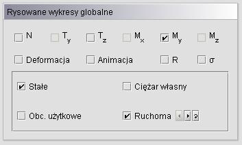 Obciążenia układu pamiętać że zarówno grupy multi jak i grupy obciążeń ruchomych nie będą dostępne w oknie budowania kombinacji (nie mogą wchodzić w skład kombinacji) oraz w oknie wyboru grup i sumy