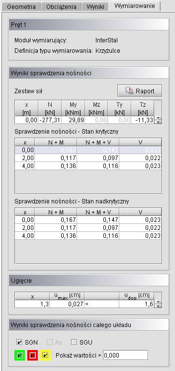 Wymiarowanie dla pręta