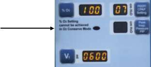 Przyłącze niskociśnieniowe O 2 o niskim przepływie (króciec) Tryb oszczędzania O 2 można włączyć naciskając przycisk Oszczędzania O 2 na panelu sterowania.