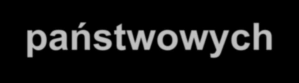 że drewno nadal będzie panaceum na