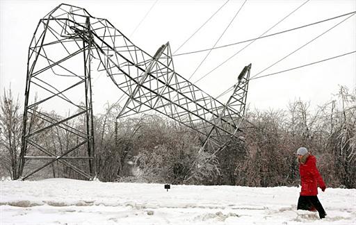 Zagrożenia Perspektywa wzrostu kosztów zaopatrzenia w energię (konieczność