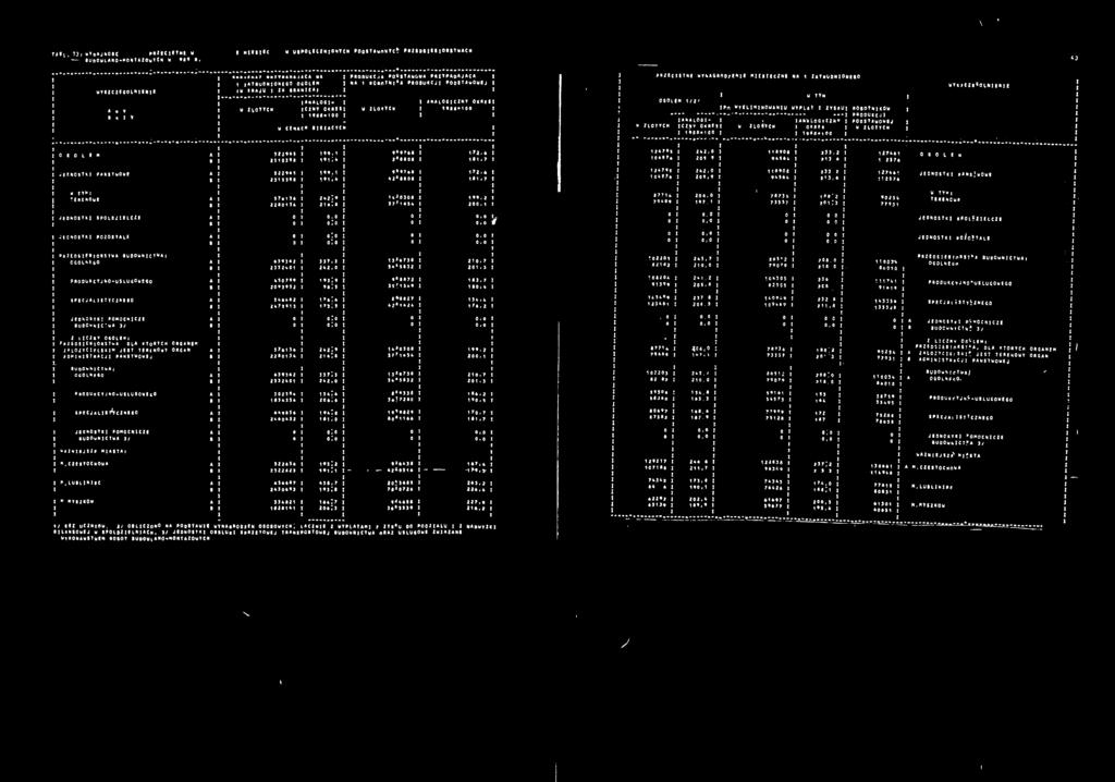 NLOGCZNY OKRfS W ZŁOTYCH 988*00 f.«ztclltnf v»k