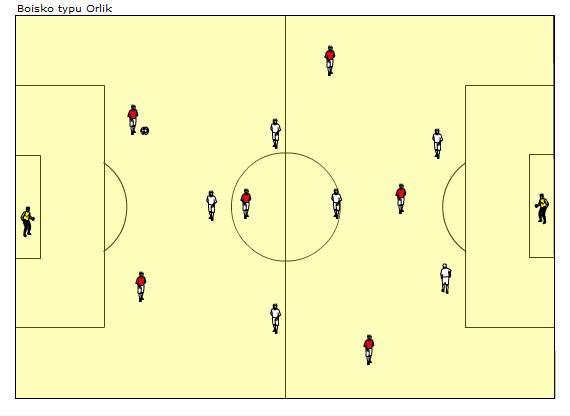 5. GRA Boisko typu Orlik Składy 7 (1+6) osobowe, gra 7/7. Czas gry to 10 minut. Ilość gier maksimum 4, minimum 2. Przerwa pomiędzy meczami 5 minut.