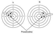22 6.3.5.7 Kalibromierz ZEWNĘTRZNY, kal. 4,5 mm dla strzelań z karabinu pneumatycznego i do ruchomej tarczy na 10m: Średnica krawędzi pomiarowej 5,50 mm (+ 0,00 mm / 0,05 mm) Grubość krawędzi ok.