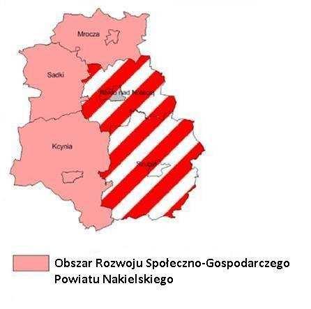 Obszary