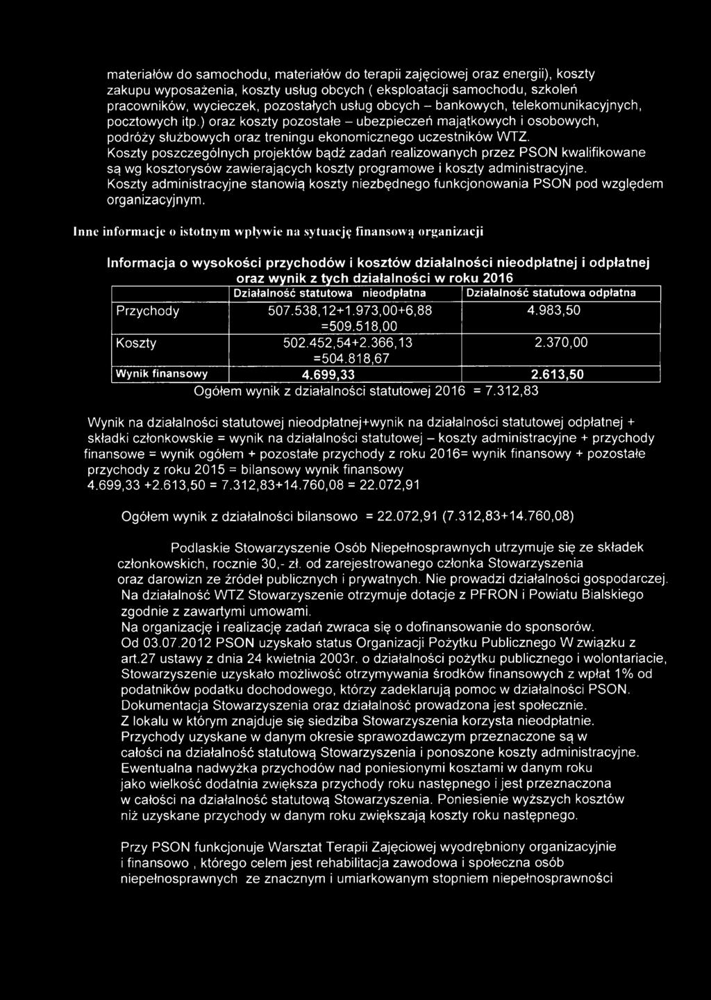 Koszty poszczególnych projektów bądź zadań realizowanych przez PSON kwalifikowane są wg kosztorysów zawierających koszty programowe i koszty administracyjne.