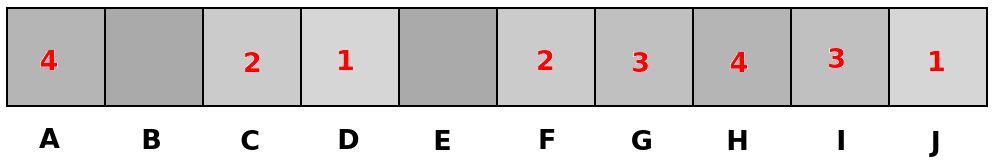 System dwuwarto±ciowy (zamiast dziesi