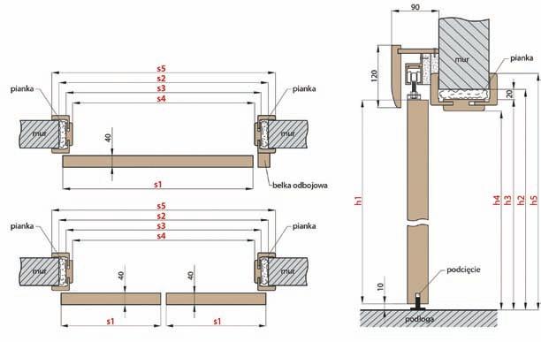 IFRMACJE TECHICZE SYSTEM PRZESUY ACIEY Rysunek nr 3 SYSTEM PRZESUY Z ZABUDĄ CIEŻA PJEDYCZE PDÓJE 60 70 80 90 100 60 x 2 70 x 2 80 x 2 90 x 2 100 x 2 s1 Szerokość skrzydła 644 744 844 944 1044 1288