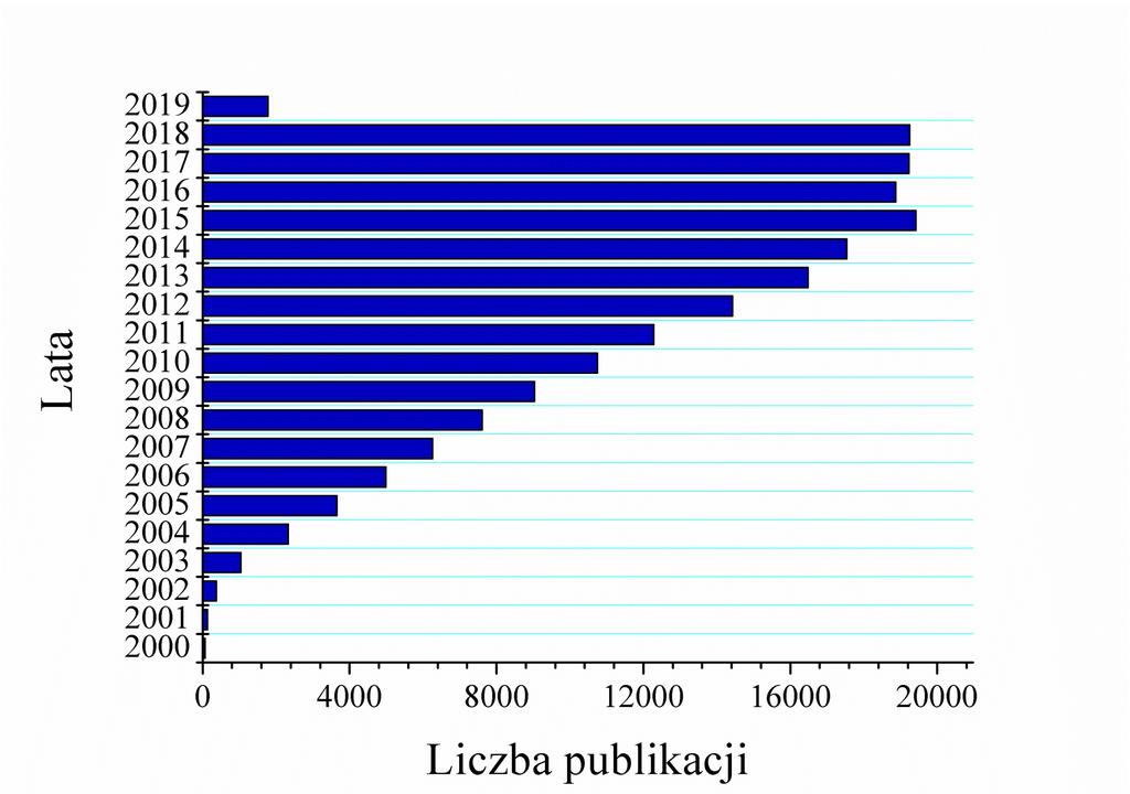 NCBI PubMed.