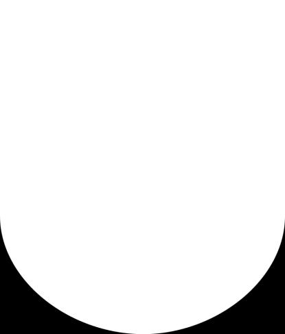 Zakład Analiz