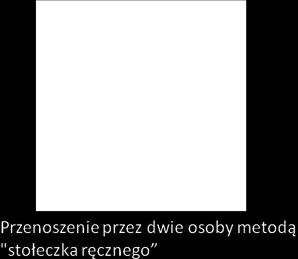 Wał Miedzeszyński 384, przed