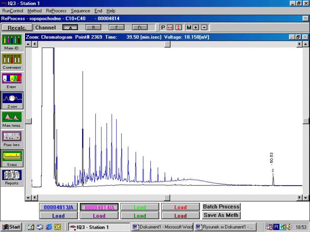 134 JOANNA PO LUSZYÑSKA, MARTA BO YM, IRENA S AWI ÑSKA, JOLANTA DWO JAK o czy sto œci HPLC.