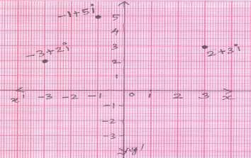 (i)z + w = 5 i + i = 4 + i Pai (ii)z iw = 5 i i( + i) = 5 i + i i = 5 i + i + = 8 i i = (iii)z + w = (5 i ) + ( + i) = 0 4i + 9i = 7 + 5i (iv) z z = (ac bd) + i(ad + bc); a = 5, b =, c =, d = zw = (5