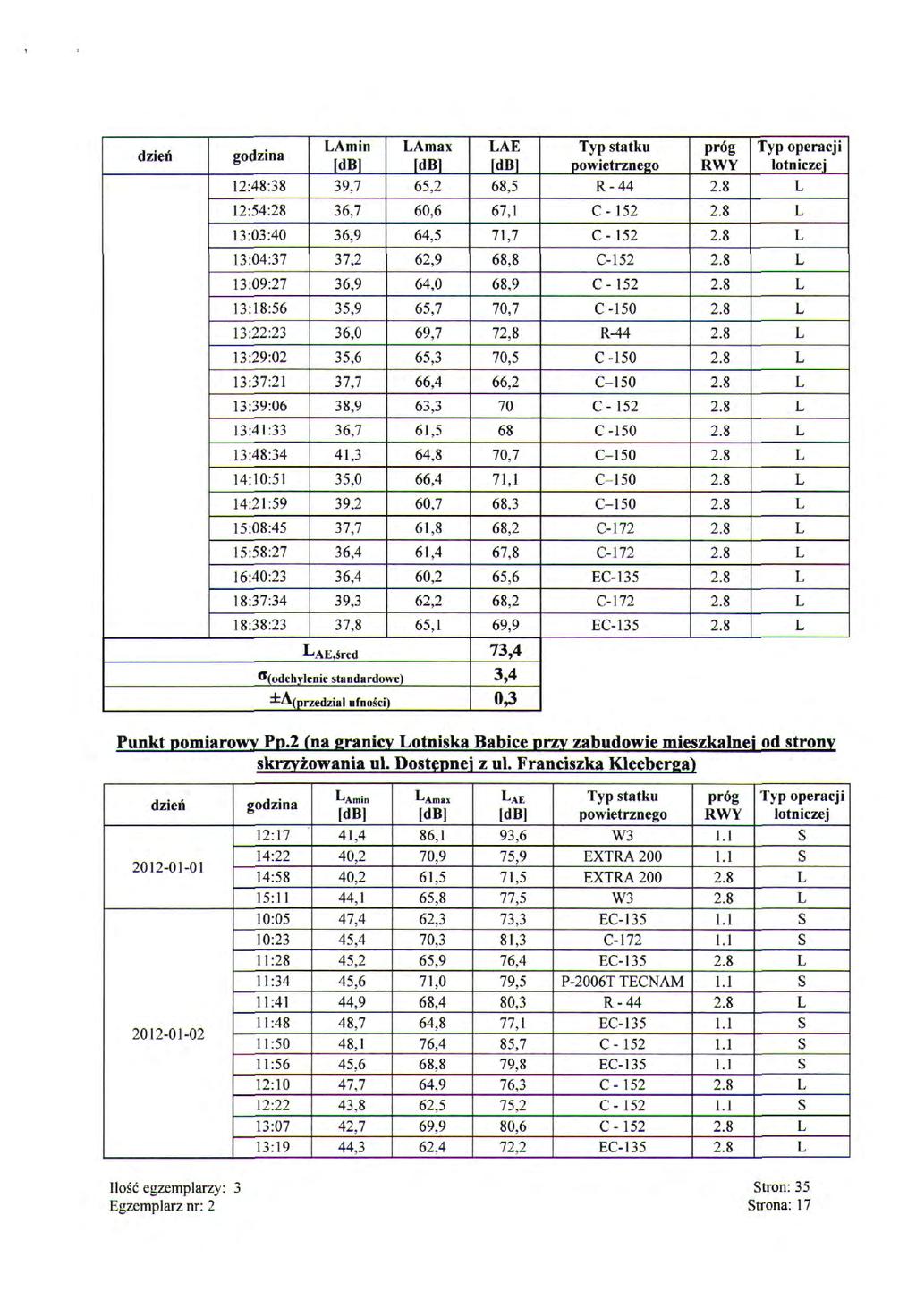 Amin IdB] Ama\ AE :48:38 39,7 65, 68,5.8 :54:8 36,7 6,6 67, C -5.8 3:3:4 36,9 64,5 7,7 C- 5.8 3:4:37 37, 6,9 68,8 C- 5.8 3:9:7 36,9 64, 68,9 C -5.8 3:8:56 35,9 65,7 7.7 C -5.8 3::3 36, 69,7 7,8 R-44.