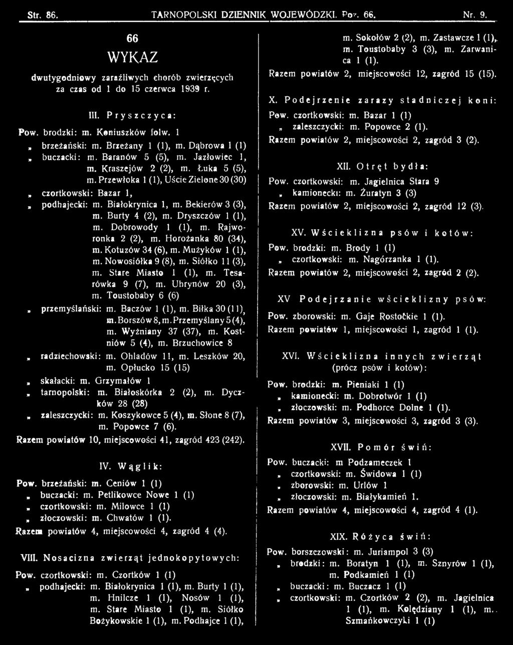 Baczów 1 (1), m. Biłka 30 (11), m. Borszó w 8, m. Przemyślany 5 (4), m. Wyżniany 37 (37), m. Kostniów 5 (4), m. Brzuchowice 8 radziechowski: m. Ohladów 11, m. Leszków 20, m.