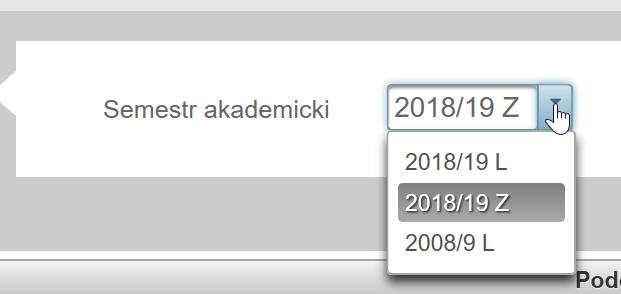 procesu URPPD Gdzie może obejrzeć dane wszystkich swoich