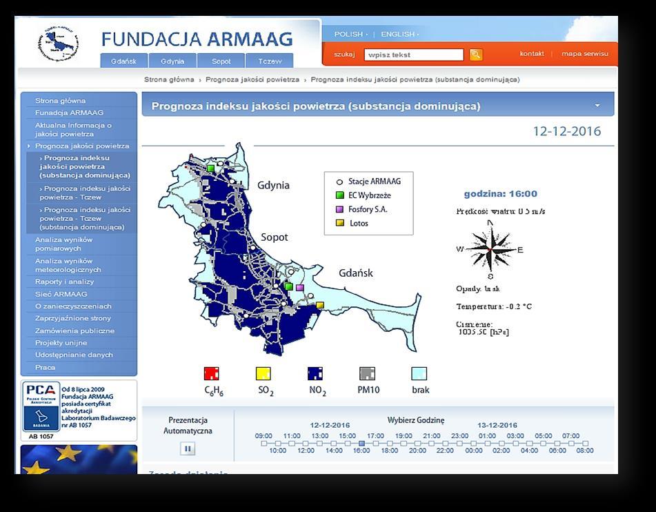 2. Działalność Fundacji ARMAAG w roku 2016 Ryc.5.