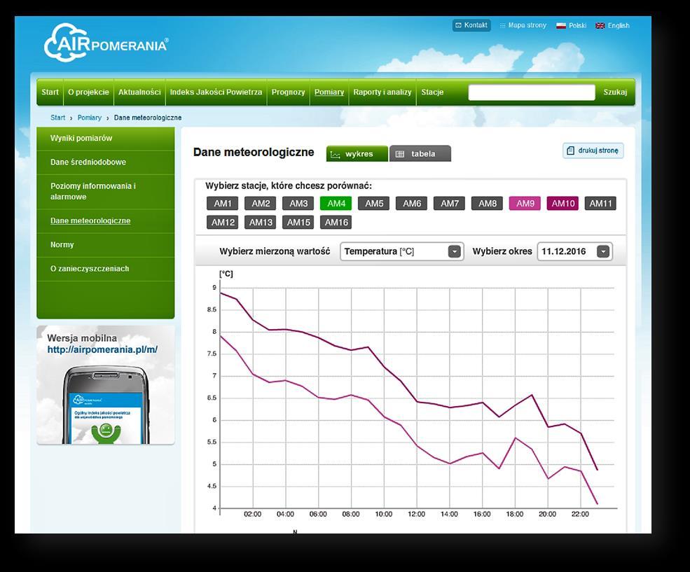 na stronie internetowej www.airpomerania.pl Ryc. 12.